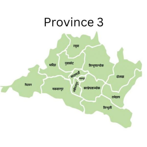 Districts List Of Bagmati Province